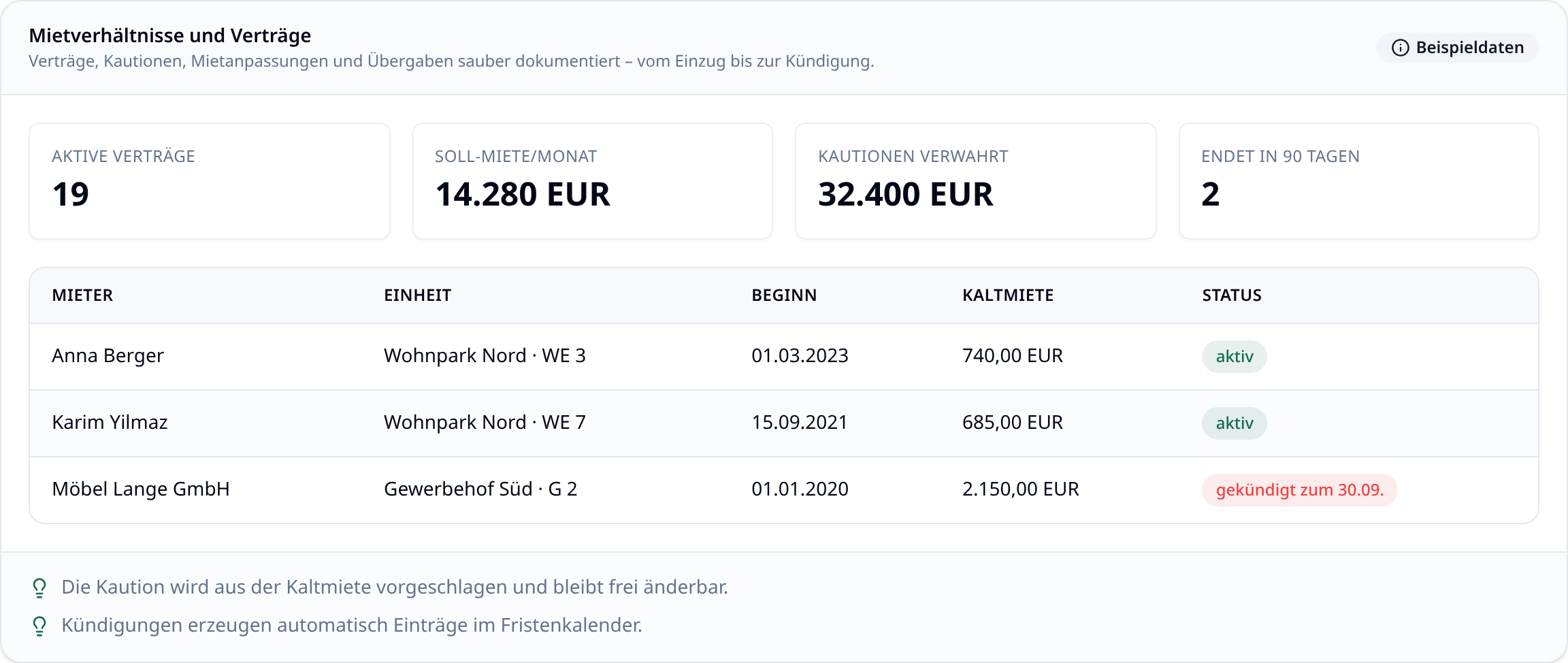 Übersicht der Mietverhältnisse in immoflow